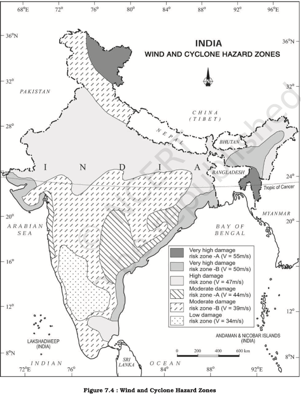 Environment and Disaster Management