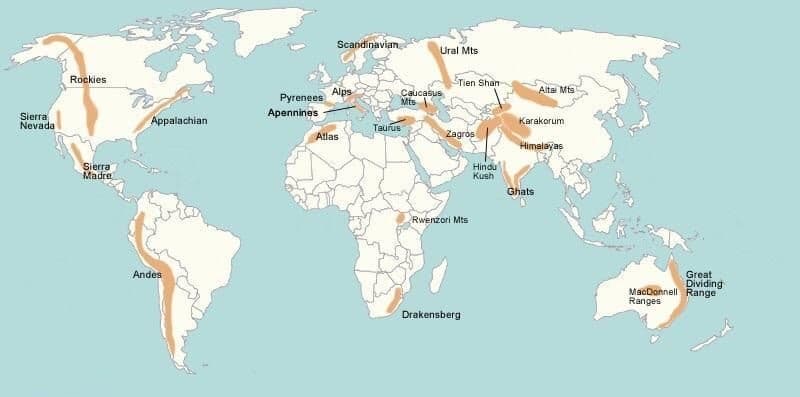 Geography